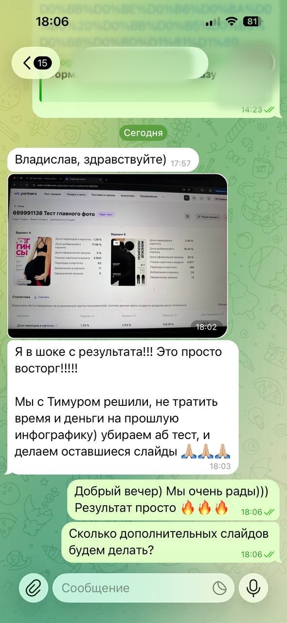 Отзыв клиента: А/Б-тест обложки на WB