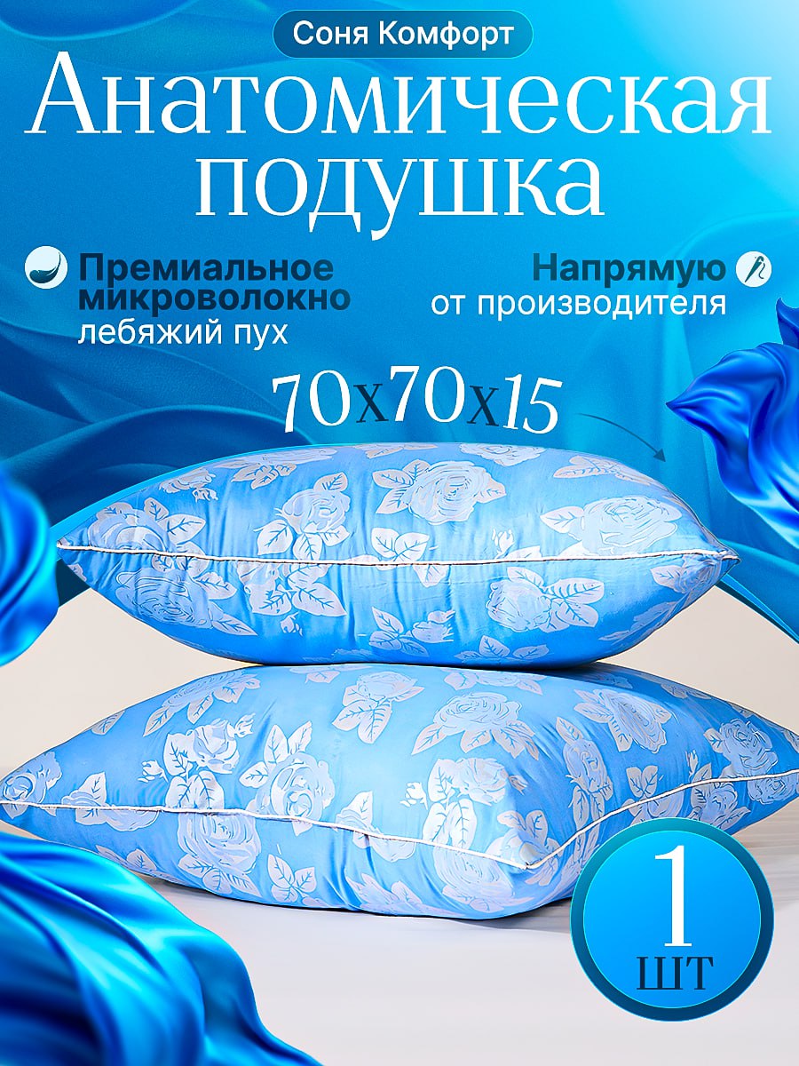 Инфографика для Wildberries: размеры, структура слайдов и ошибки в 2025