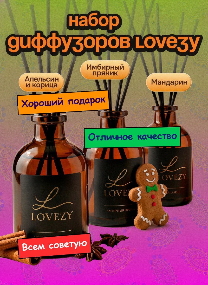 Слабая любительская карточка